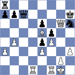 Holinka - Fedoryshyn (chess.com INT, 2024)