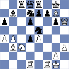 Kollars - Sharafiev (chess.com INT, 2022)