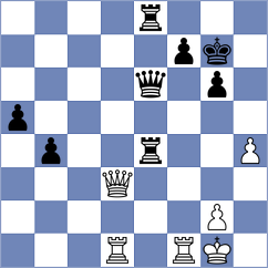 Tan - Sabreen Oraby (chess.com INT, 2024)