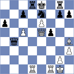 Relic - Boehme (Playchess.com INT, 2005)