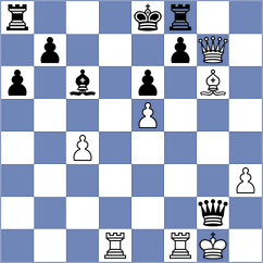 Zuriel - Souza dos Santos (chess.com INT, 2024)