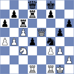 Khoo - Wang (Belfort, 2005)