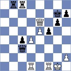 Vanek - Seletsky (chess.com INT, 2023)