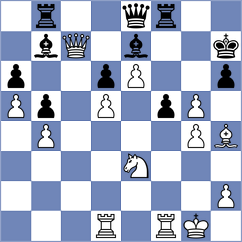 Duda - Kravtsiv (chess.com INT, 2025)