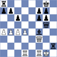 Dubnevych - Stefansson (chess.com INT, 2025)