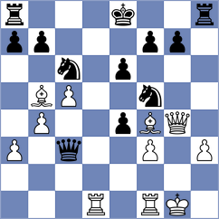 Terron Elena - Asad Rahman (chess.com INT, 2025)