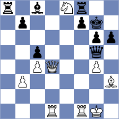 Atakishiyev - Gurel (Lichess.org INT, 2020)