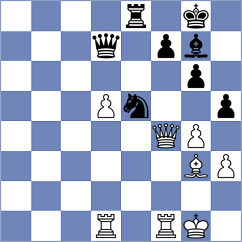 Goswami - Mrudul (chess.com INT, 2023)