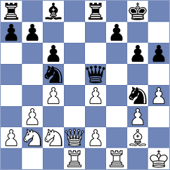 Garcia Hernandez - Ezat (chess.com INT, 2025)