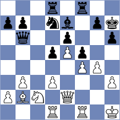 Kozlowski - Kuczynski (Koszalin, 1999)