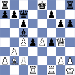 Dhooge - Ruzhansky (Ghent BEL, 2024)