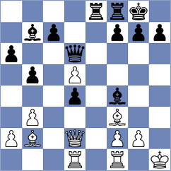 Shokirjonova - Koch (chess.com INT, 2025)