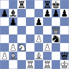 Loiacono - Kramnik (chess.com INT, 2023)