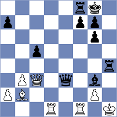 Kordzadze - Krumina (FIDE Online Arena INT, 2024)
