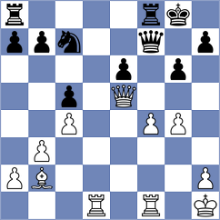 Migot - Guemas (Angers, 2006)