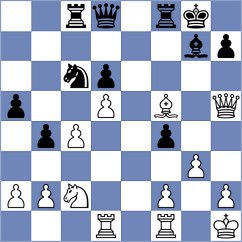 Clawitter - Harish (chess.com INT, 2022)