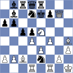 Koridze - Rose (chess.com INT, 2025)