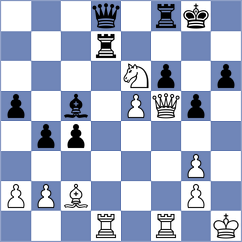 Saparya Ghosh - Shubhi Gupta (chess.com INT, 2024)