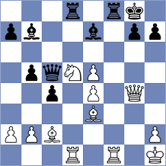 Shuvalov - Magallanes (chess.com INT, 2025)