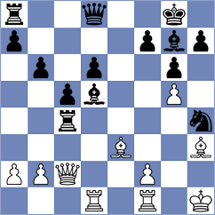 Sys - Tudosa (Playchess.com INT, 2004)