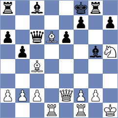 Goldin - Sydykov (chess.com INT, 2025)