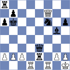 Lee - Flores Quillas (Chess.com INT, 2021)