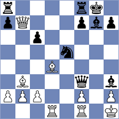 Levi - Vaz (chess.com INT, 2024)