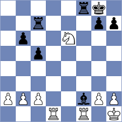 Volokitin - Ivanchuk (Warsaw, 2002)