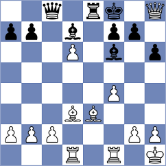 Lohvinov - Koch (Playchess.com INT, 2020)