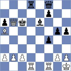 Lizak - Weldegebriel Beraki (chess.com INT, 2024)
