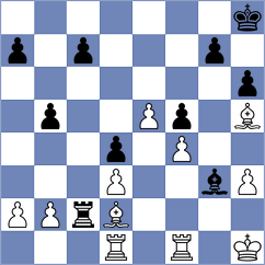 Owad - Gatner (Wroclaw POL, 2024)