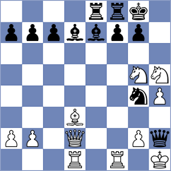 Florendo - Smirnov (chess.com INT, 2023)