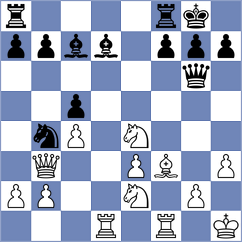 Kaur - Khanbutaev (Schaumburg, IL USA, 2025)