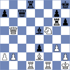 Guzman Lozano - Mrithyunjay Mahadevan (chess.com INT, 2023)