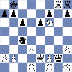 Theissen - Thielscher (Wesel-Undeloh, 2009)