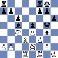 Myradow - Kuegel (Chess.com INT, 2021)