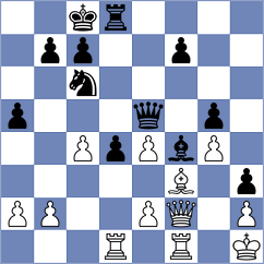 Smirnov - Reprintsev (chess.com INT, 2022)