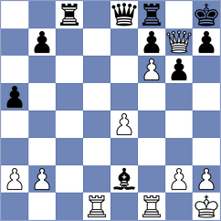 Gurevich - Mazurkiewicz (chess.com INT, 2024)