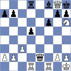 Tifferet - Koutsogiannopoulou (chess.com INT, 2024)