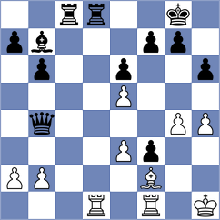 Mujumdar - Jia (Chess.com INT, 2020)