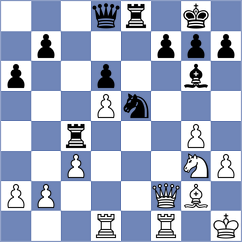 Congrady - Mihalik (Slovakia, 1998)