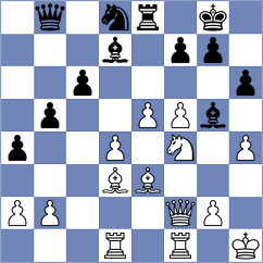 Shishkov - Weldegebriel Beraki (chess.com INT, 2024)