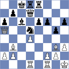 Smirnov - Orozbaev (chess.com INT, 2024)