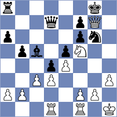 Kucukyildiz - Gill (Lichess.org INT, 2020)