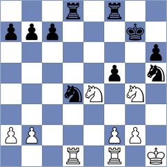 Myradow - Prydun (Chess.com INT, 2021)