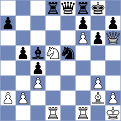 Sargissyan - Kull (chess.com INT, 2024)