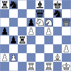 Mlynek - Kellner (Havlickuv Brod, 2006)