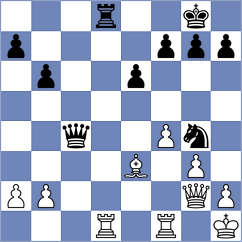 Raeva - Nachev (Pleven, 2004)