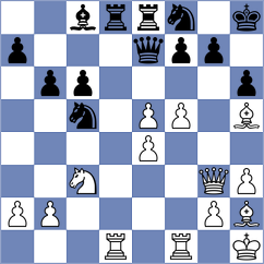 Bezler - Landolt (Goetzis, 1996)
