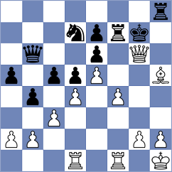 Mohammed Abdul - Reasat (Chess.com INT, 2020)